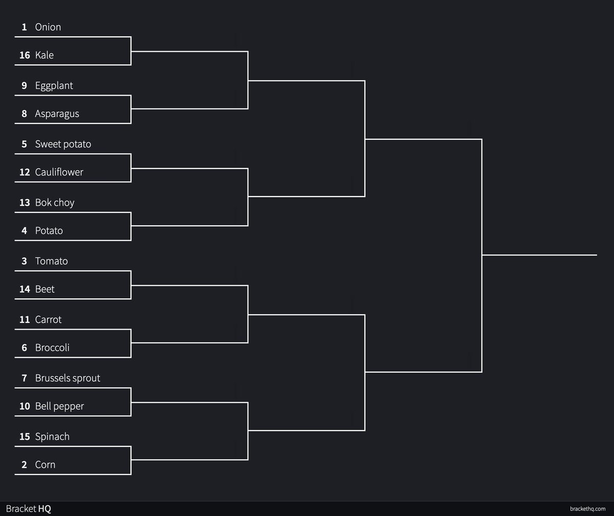 J_Schneider's tweet image. Eat your damn vegetables.