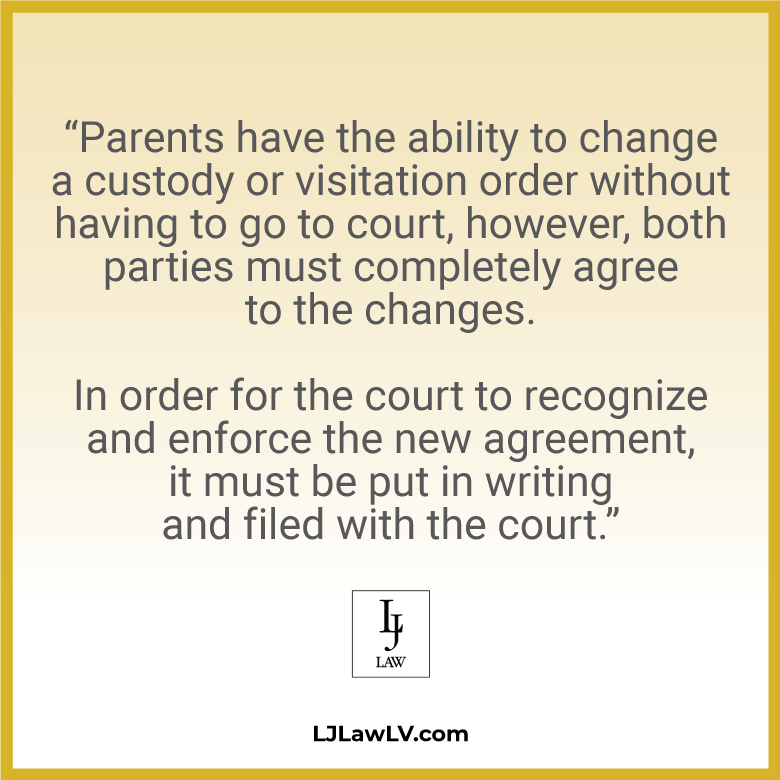 #childcustody #visitation #familylaw #familylawyer #familyattorney #parentingplan #parentingagreement