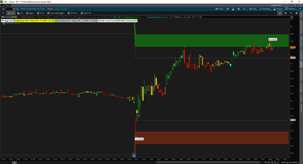 thinkorswim rtd excel for mac thinkorswim rtd excel for mac