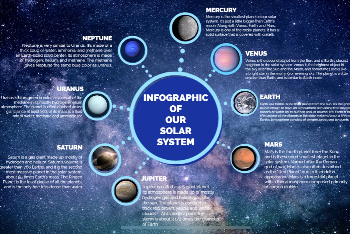 Dwr y Felin DT Dept tweet media