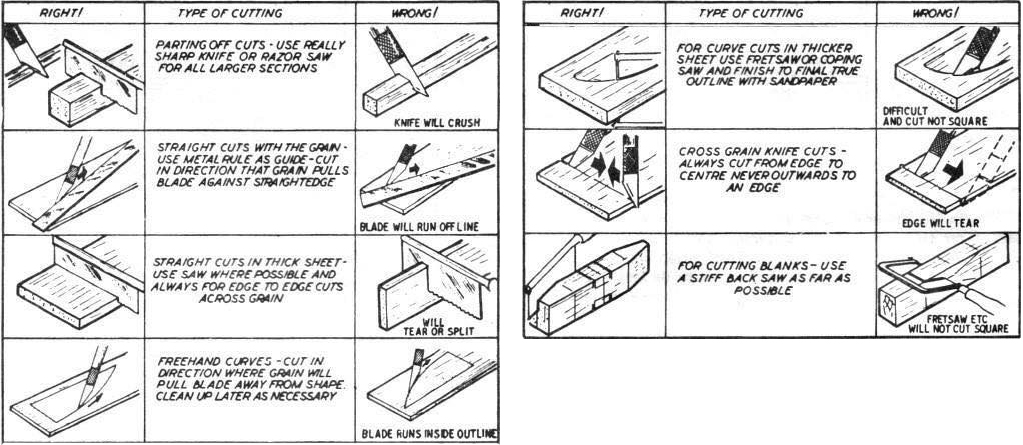 rc building supplies