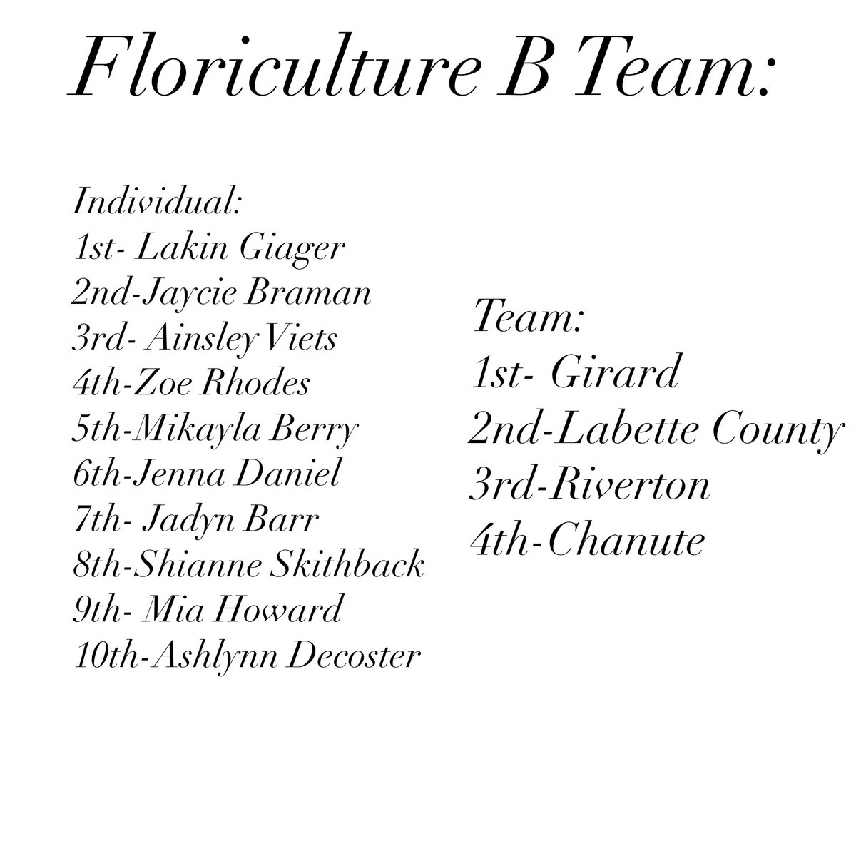 Here are the results for SED floriculture CDE!