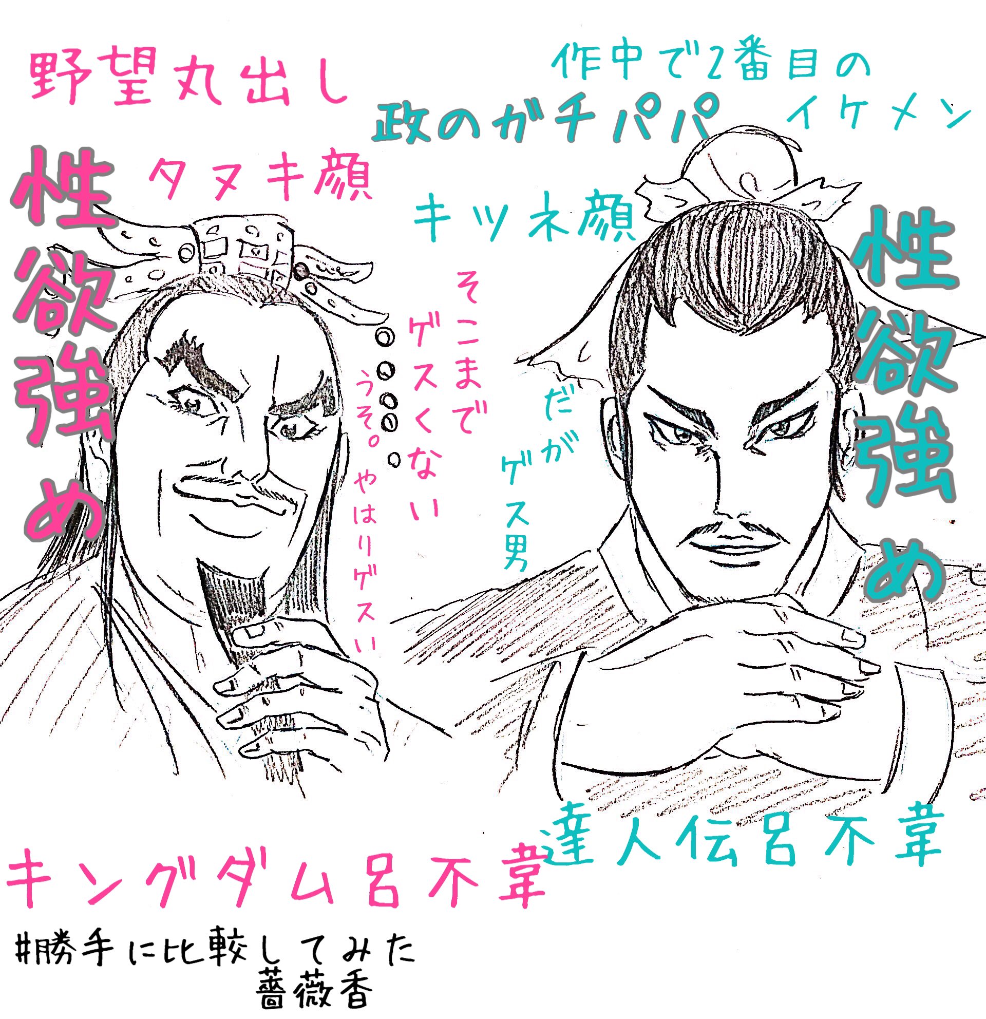 栗きんとん薔薇香 キングダムと達人伝の同一人物を比較してみた絵を前に描いたな