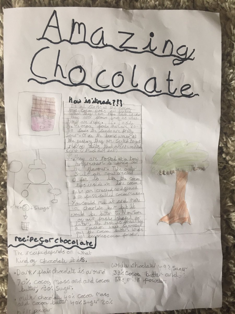 LDudaniec's tweet photo. @StAnthony3_4S charlotte worked hard on her magazine today... https://t.co/RuPYU3ARjD
