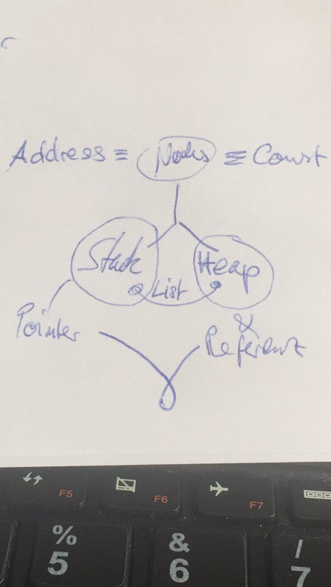 epiCCodingNET's tweet image. #eGap #PPP #incompleteness #Access #Kapitel10 #ChapterTen #NE555 #Page
