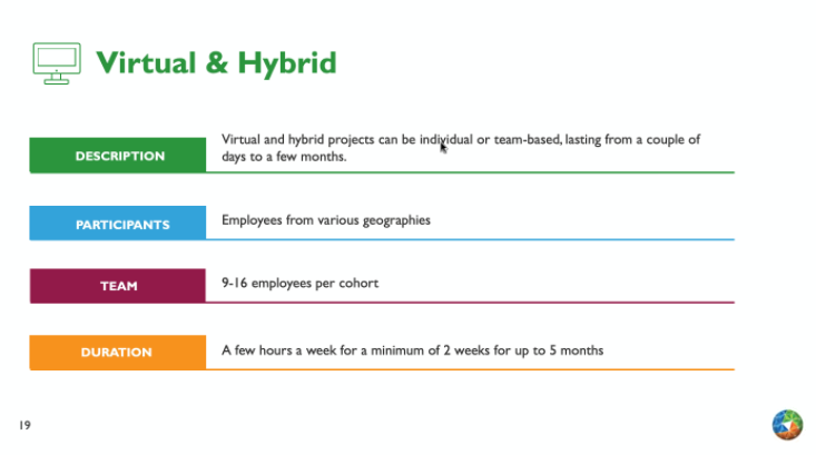 LauraAsialaCSR's tweet photo. Multiple options for #EmployeeEngagement & #CorporateVolunteering via virtual options. @PYXERAGlobal 's @jrenayloper outlines a number of models.
https://t.co/6UCctSmY1O cc @neilchawkins @netimpact @impact2030 #CSR #VirtualProBono #GlobalProBono #ProBono https://t.co/LtX4kM3yIt