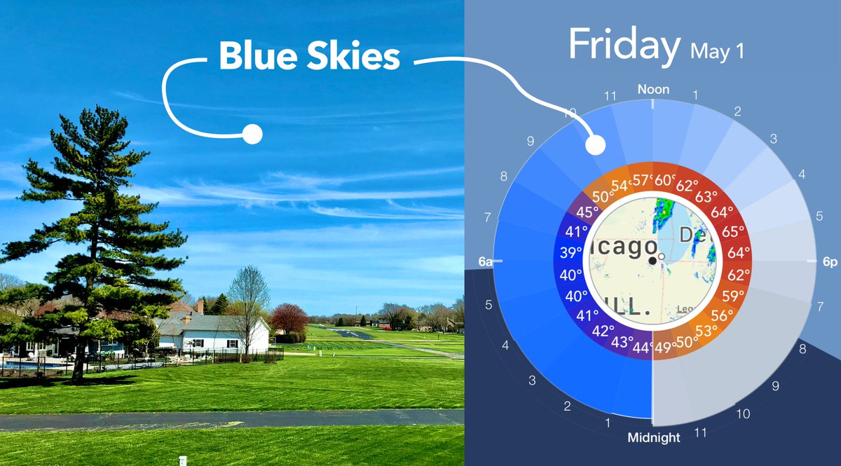 AtmosphereWx's tweet photo. Blues Skies Ahead for Chicagoland. #Weather #Forecast #Chicago #chicagoIL #BlueSkyComing https://t.co/y6hZ6lrxqV