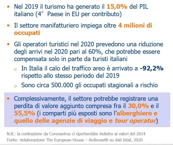 Comitato Indipendente Sardo Agenzie di Viaggi tweet media