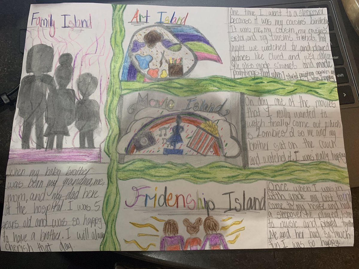DeanLogiudice's tweet photo. Even remotely, my students do not cease to amaze me with their wonderful work! Here are some pictures of student work for their “Islands of Personality Project” based off Disney’s “Inside Out.” It’s a creative opportunity for self reflection and expression. https://t.co/78uRSC2ivo