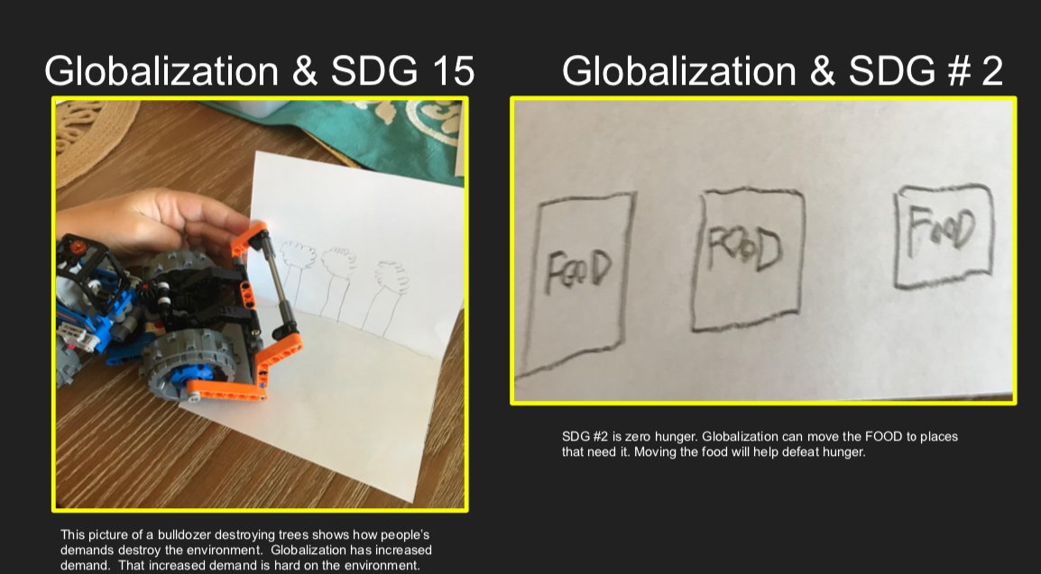 Proud of the learning &amp; creation <a href="/GSA5thGrGators/">GSA5thGradeGators</a> have done.  Excited by the lessons I've created.  It is amazing what teachers can do with the space &amp; time to plan deeply!  I'm also grateful for <a href="/NatGeoEducation/">Nat Geo Education</a> incredibly inspiring resource library docs.google.com/presentation/d…