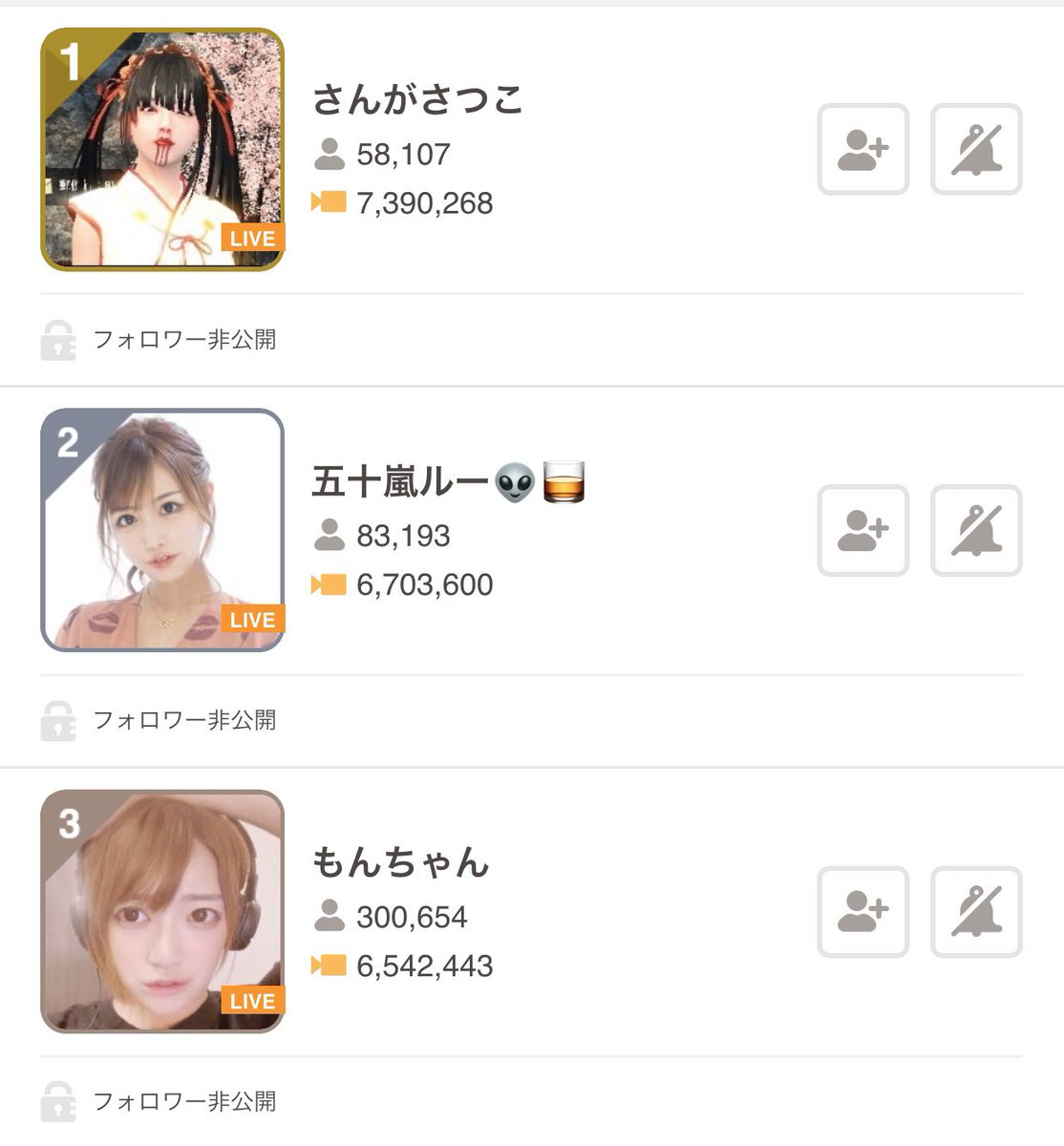 さんがさつこ Twitter Search