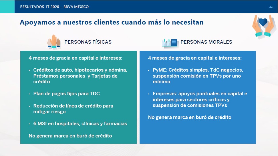 BBVA México Prensa tweet media
