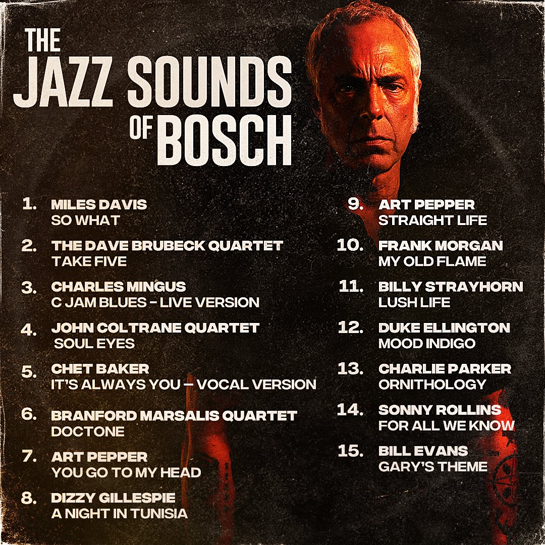 ballardonprime's tweet photo. Time to pull out the vinyl. Listen to Bosch's personal favorites this #InternationalJazzDay. #BoschAmazon https://t.co/BrIvvY1P8K https://t.co/W7GK2apDOT