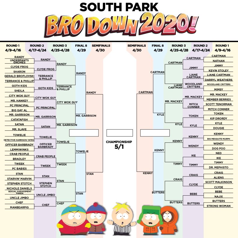 25 Popular South Park Characters Ranked Worst To Best