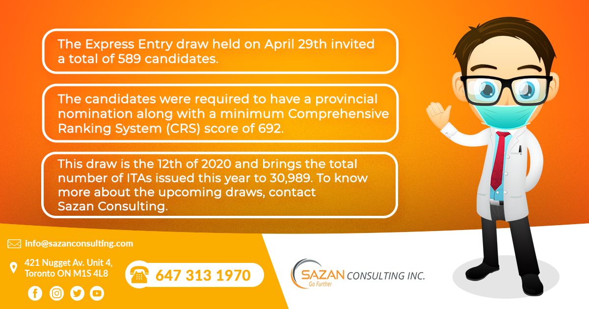 Sazanconsultin's tweet photo. The Express Entry draw held on April 29th invited a total of 589 candidates.
Website: https://t.co/4YNODAIE8q
#ExpressEntry #ExpressEntryVisa #ExpressEntryConsultancy #VisaImmigrationservices #PermanentResidency #IndianCommunity #Quebec #manitoba #saskatchevan #TorontoOntario https://t.co/WdVsribcgM