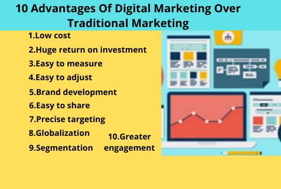 BachhuSeo's tweet photo. towards the promotion of goods and services. This is a primarily internet-based activity aimed at selling goods or providing services...
#digitalmarketingtips #DigitalMarketingServices https://t.co/QS6che3kYd https://t.co/NilS0d7nc1