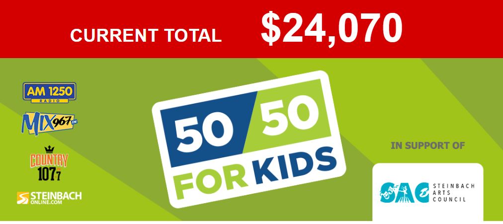 SteinbachArts's tweet photo. We just passed the $24,000 mark! 
#5050forkids https://t.co/dLSXttR5lo