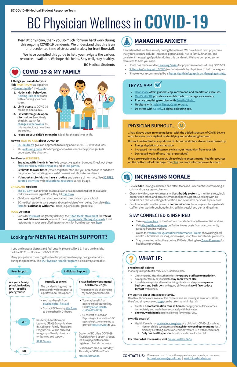 BC COVID-19 Medical Student Response Team (MSRT) (@covid19_bcmeds) on Twitter photo Calling all #Physicians 📣 Checkout this new infographic designed to help you during #COVID19! Follow the link (bit.ly/2Sk7U9C) to explore all the available resources
<a href="/DoctorsOfBC/">Doctors of BC</a> <a href="/VCHhealthcare/">Vancouver Coastal Health</a> <a href="/CFMSFEMC/">Canadian Medical Students</a> <a href="/VanIslandHealth/">Island Health</a> <a href="/Northern_Health/">Northern Health</a> <a href="/Interior_Health/">Interior Health</a> <a href="/Fraserhealth/">Fraser Health</a> Calling all #Physicians 📣 Checkout this new infographic designed to help you during #COVID19! Follow the link (bit.ly/2Sk7U9C) to explore all the available resources
<a href="/DoctorsOfBC/">Doctors of BC</a> <a href="/VCHhealthcare/">Vancouver Coastal Health</a> <a href="/CFMSFEMC/">Canadian Medical Students</a> <a href="/VanIslandHealth/">Island Health</a> <a href="/Northern_Health/">Northern Health</a> <a href="/Interior_Health/">Interior Health</a> <a href="/Fraserhealth/">Fraser Health</a>