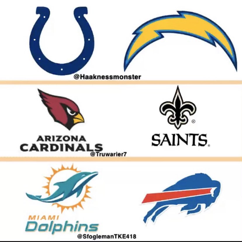 BornReady2Pod's tweet photo. Tonight at 6:30 PM ET, the Wild Card Round of the #BR2P Madden League kicks off. Will be streaming all 3 matchups on @Twitch.

• Fred Bundy (@HAAKnessmonster) vs. Chargers
• Juan Blanco (@TruWarier7) vs. Saints
• Brian Flores (@sfoglemanTKE418) vs. Bills https://t.co/GEexSGK0cL