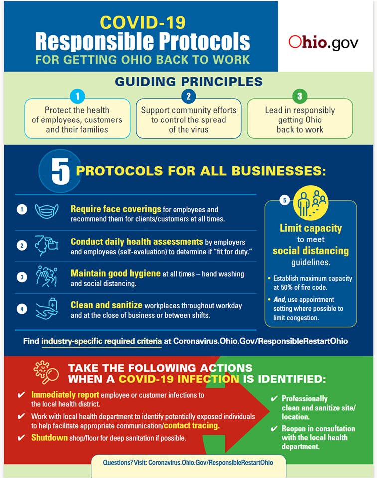 HancockHealth's tweet photo. COVID-19 Responsible Protocols and guidance for restarting Ohio. Visit this link for more information: https://t.co/zPM3HtI2T9 https://t.co/i4ZnAcQicE