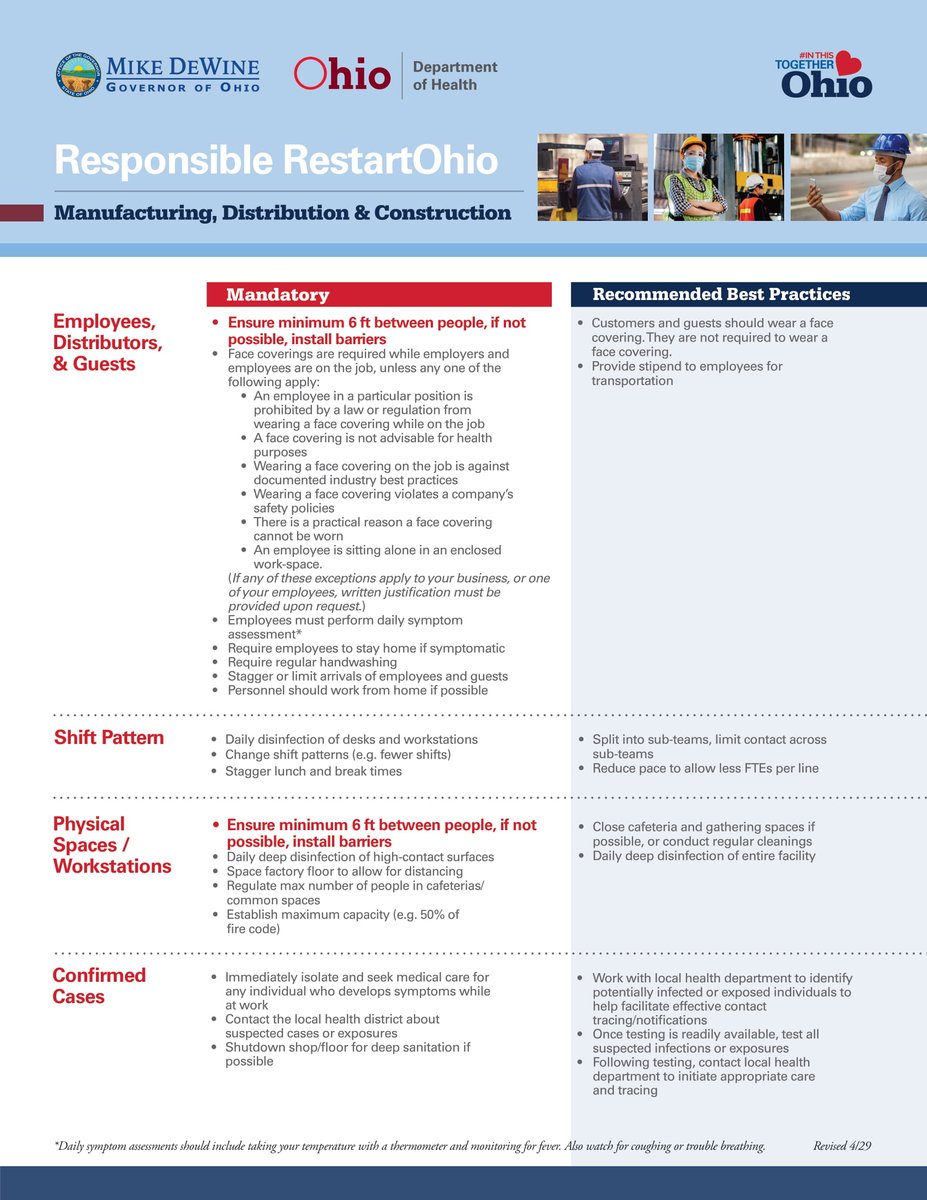 HancockHealth's tweet photo. COVID-19 Responsible Protocols and guidance for restarting Ohio. Visit this link for more information: https://t.co/zPM3HtI2T9 https://t.co/i4ZnAcQicE