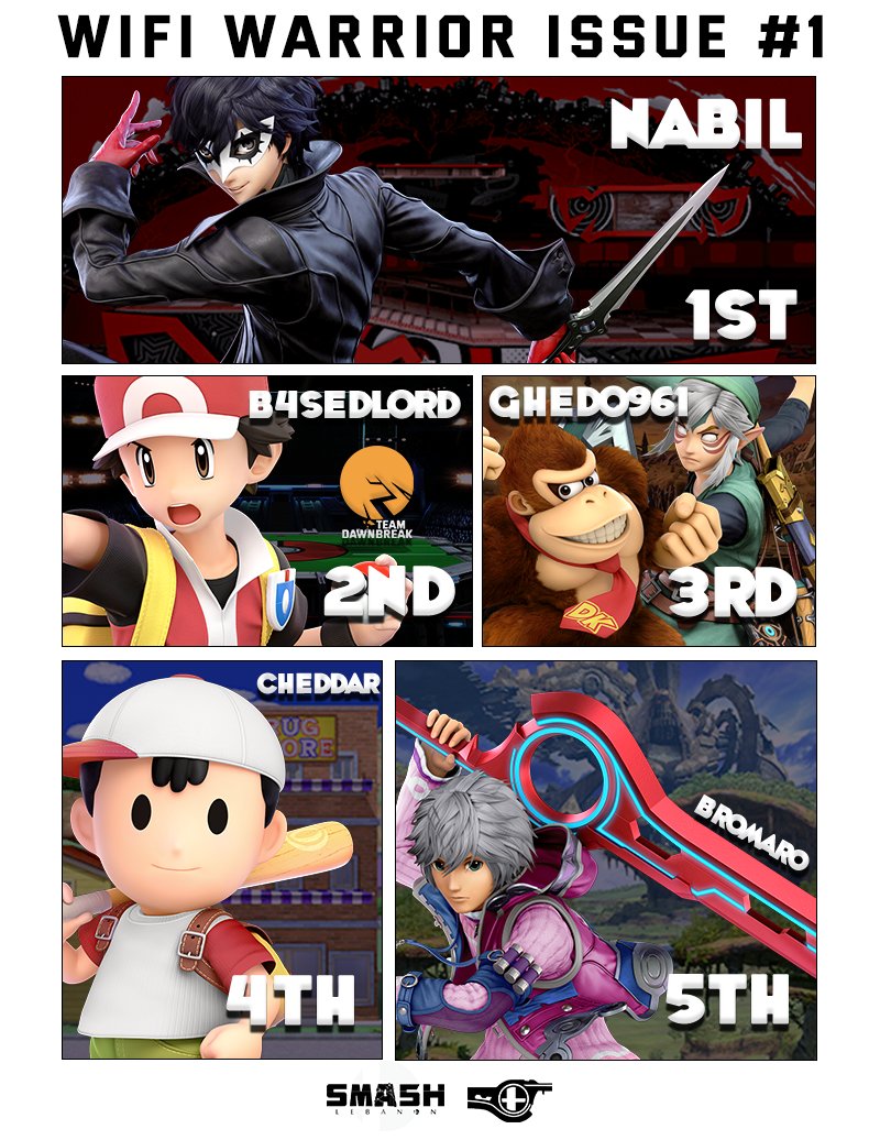 SSBLebanon's tweet photo. WiFi Warrior Issue #1 Power Rankings are out!!
Congratulations to Everyone who made it!!

Note: These tournaments are not run by SSBL, but by members of our community (SSBL sponsors these tournaments via awareness, top 8 graphics, and Power Rankings graphics) https://t.co/DUBYUiixrw