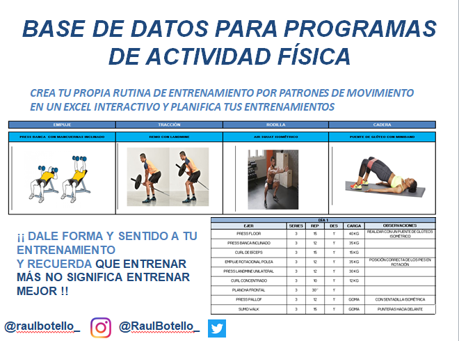 ¿Quieres un excel dinámico para realizar tablas de entrenamiento mediante patrones de movimiento, de tal manera que al poner un patrón de movimiento aparece una foto explicativa?

Para enviar es necesario:
- Retweet de este tweet
- Mandar email por MD

Realizado por <a href="/RaulBotello_/">RaulBotello</a>