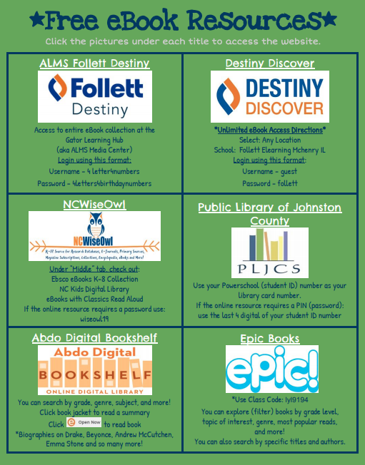 Good afternoon!  Your student can't enter the Gator Learning Hub or get to a Public Library?  Well, we've got them covered, check out the link below.  (The picture is attached for you to see what is offered).

drive.google.com/open?id=1j8ycB…