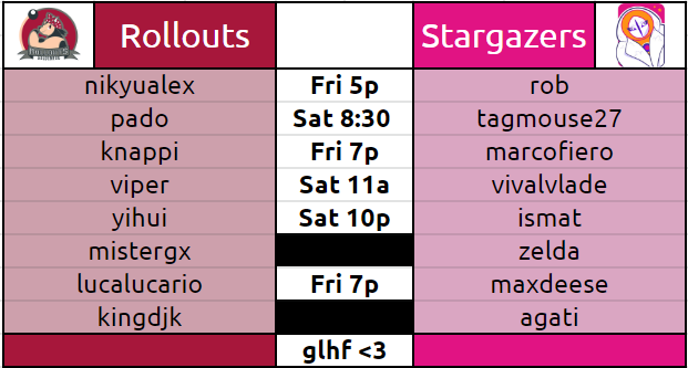 NPARollouts's tweet photo. Here is our remaining match schedule for our Week 11 against the Stargazers. The series is currently tied at 1-1 and if the Rollouts win we make it to playoffs guaranteed! All game times listed as GMT+0. Thanks to everyone who have supported the Rollouts this year so far! https://t.co/4UZoLc2qcF