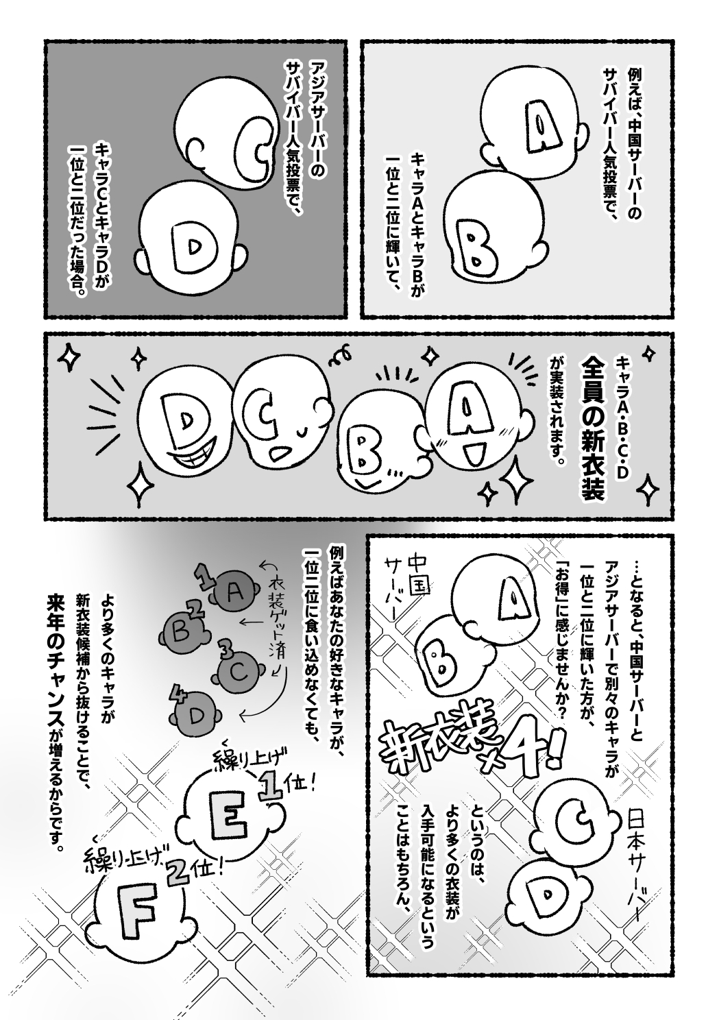 三太 誰に投票するかはさておき 毎日 ログインボーナスで1枚 メーデー勲章1日上限100個 5枚 演繹の星衣装で対戦で1枚 合計1日7枚の投票券が貰えるから取り逃がしがないようにしようね T Co B8dj2ytcrh Twitter