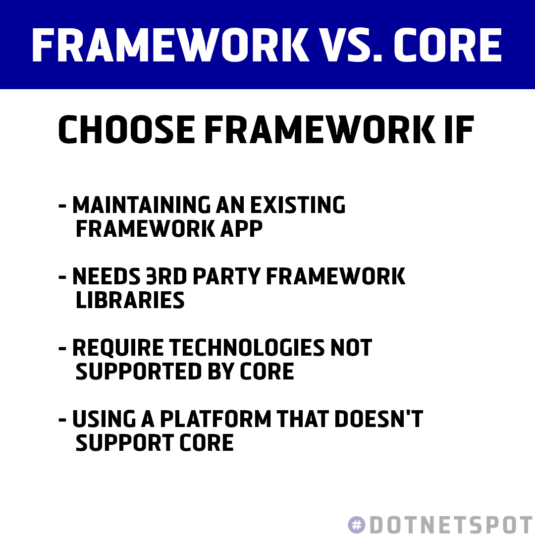 DotNetSpot's tweet image. How to choose between .NET Framework and .NET Core

#dotnet #csharp #programming #java #developer #programmer #javascript #html #python #coding #code #azure #microsoft #devops #bigdata #reactjs #dotnetdeveloper #php #webdevelopment #nodejs #dotnetcore #webdeveloper #development