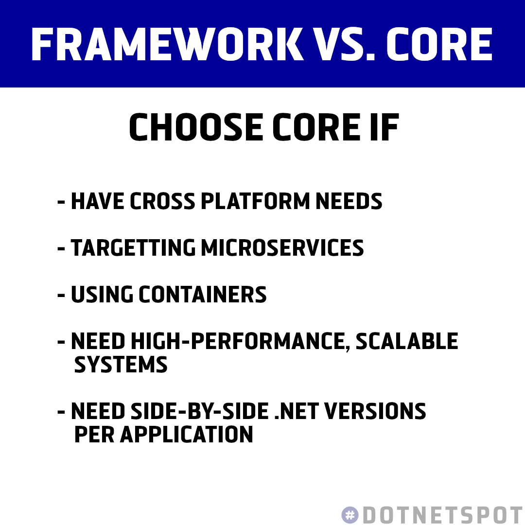 DotNetSpot's tweet image. How to choose between .NET Framework and .NET Core

#dotnet #csharp #programming #java #developer #programmer #javascript #html #python #coding #code #azure #microsoft #devops #bigdata #reactjs #dotnetdeveloper #php #webdevelopment #nodejs #dotnetcore #webdeveloper #development