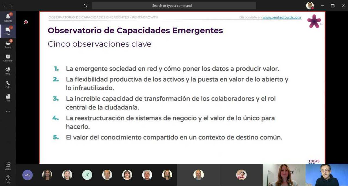 Ideas_4_Change's tweet photo. Hemos presentado nuestro informe del Observatorio de Capacidades Emergentes y nuestra metodología para diseñar modelos de negocios disruptivos @pentagrowth al equipo de innovación del @el_BID en El Salvador. 

Descarga el informe 👉 https://t.co/bFS2drlZ10. 

#PostCovid19 https://t.co/4ToEXVMRRL