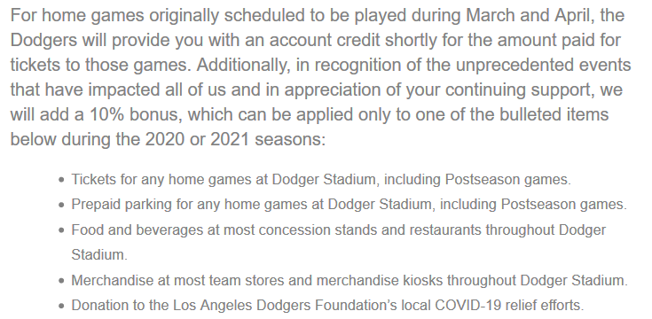 vbokin's tweet photo. Dodgers are offering credit to season ticket holders for games not played in March and April.  +10% bonus...because it's not a refund. Credit can be used on any home game or postseason, parking, f&amp;b, merch or donation.  Progress, but still not a full refund https://t.co/Q8GYmg0jOk