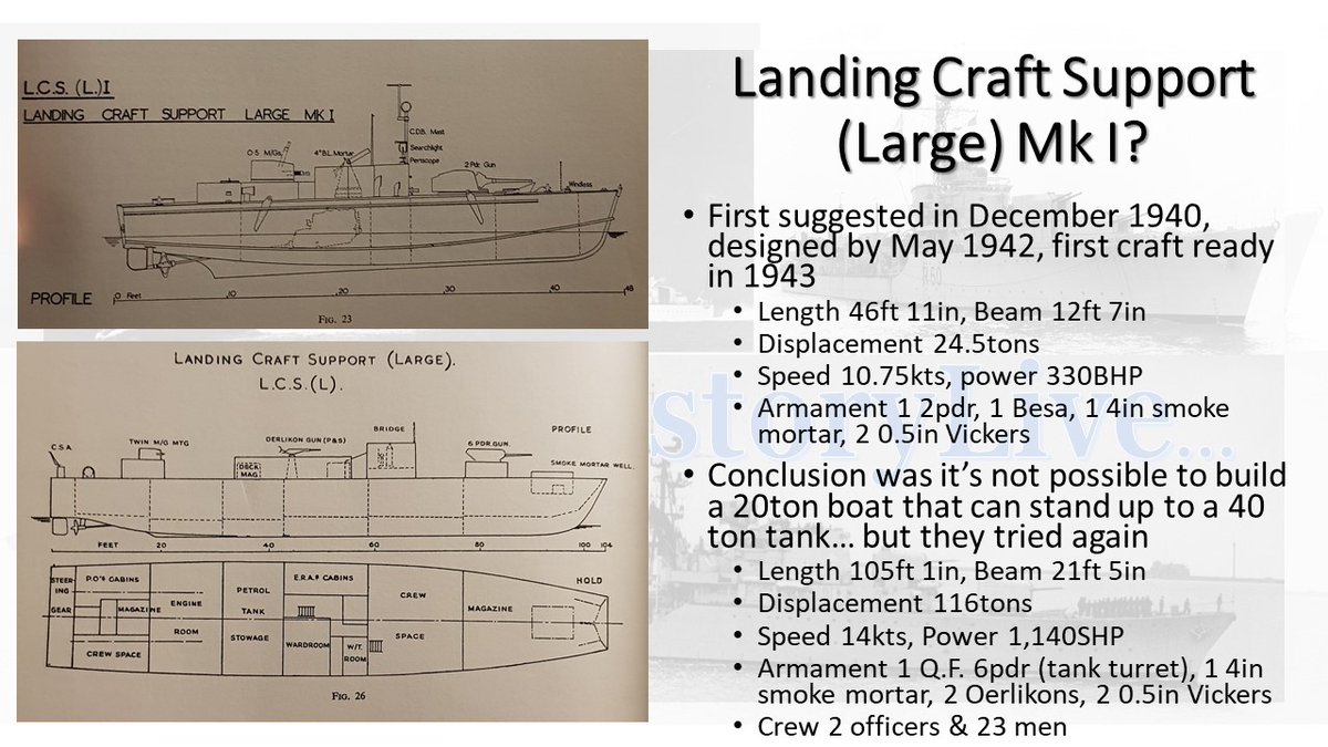 AC_NavalHistory's tweet photo. Today's #NavalHistoryLive is "A Question of Getting there; Landing Craft & Amphibious Warfare" at 18:00hrs BST - #SlideNotes 8! #History #Fun https://t.co/kOknXS1YBU https://t.co/tkWvC2DsPV