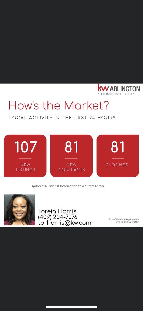 _SouthernKisses's tweet photo. Wondering how the market is doing? Here is a market update for Tarrant County for the last 24 hours. I would love to help get you into your dream home! Call, Text, or DM me today! https://t.co/coDzqvZ3yF