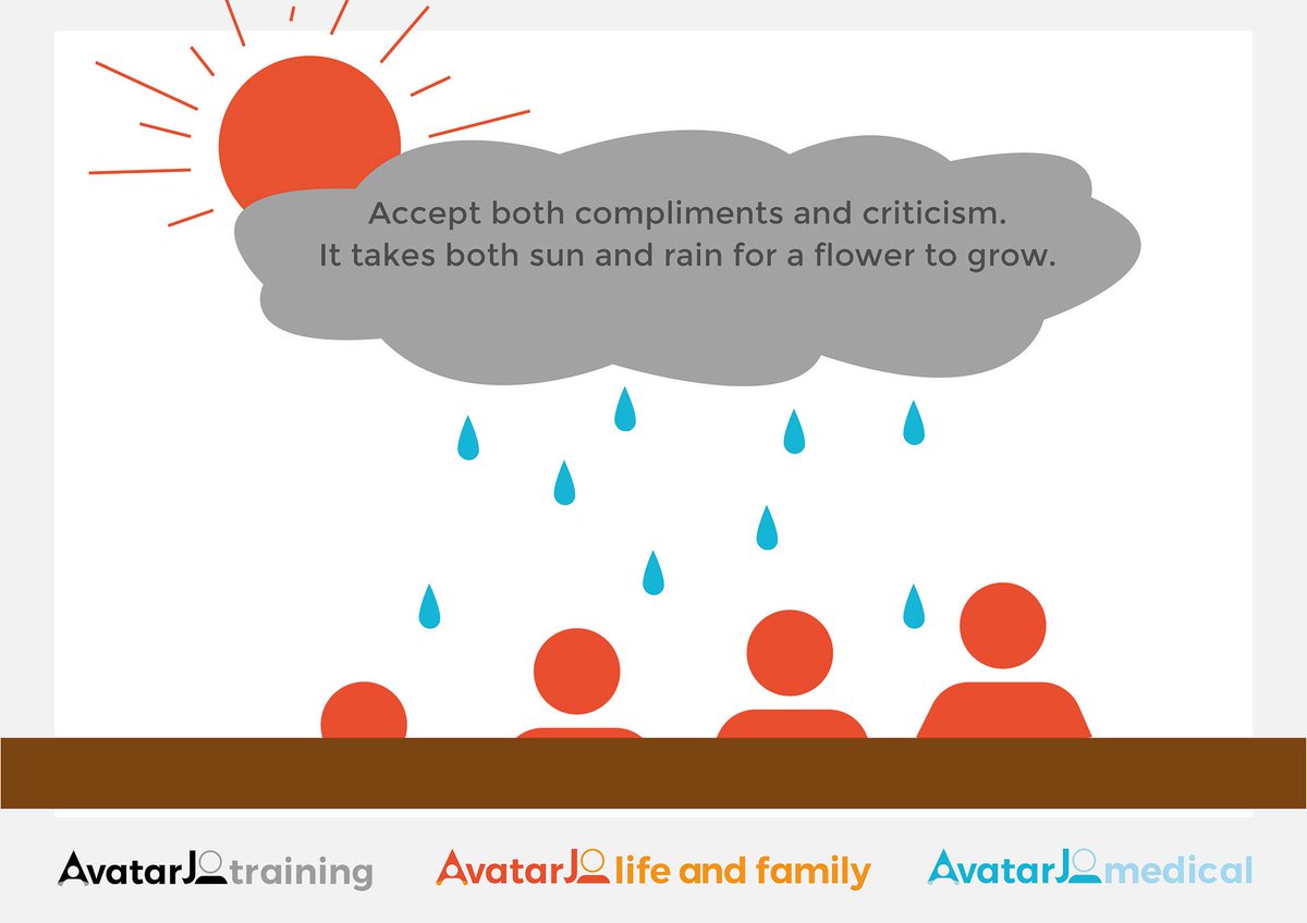 Reap the benefits of better communication. 
AvatarJo is helping all manner of people gain confidence in interview situations, as well a boosting interview performance, instant feedback and so much more. 

Visit avatarjo.co.uk/lifeandfamily for more information
#students #graduates