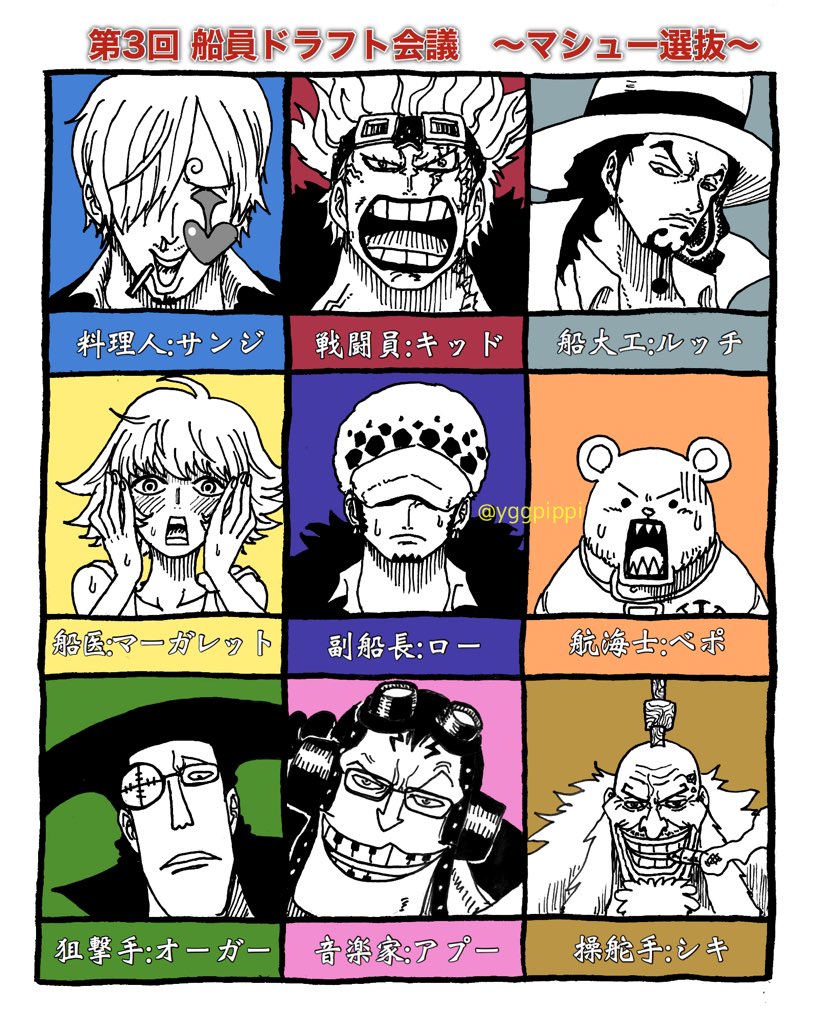 ゆぐ Ygg One Piece海賊ドラフト会議 マシュー選抜 Mashuk98 P マーガレット お 男がこんなに サンジ マーガレットちゅわ ん ほか 誰一人指示を聞かない男性陣 ロー 想定外だ ベポ T Co Jmm5diz85x Twitter