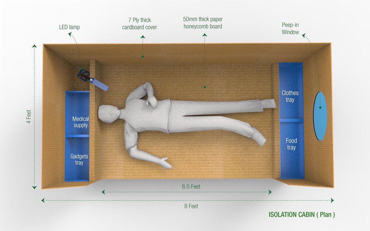 hexpressions18's tweet photo. Ready to assemble, fast, modular and sustainable isolation cabin for COVID-19 patients. The isolation cabin can be assembled within 5 mins, requires no additional hardware, only interlocking of paper honeycomb panels. #isolation #IsolationInnovations #COVID19 #covid19fightarcj https://t.co/YGRgzpKAoh