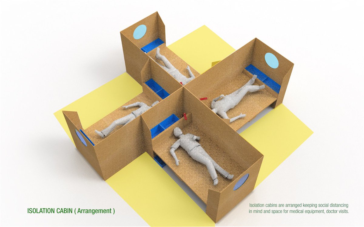 hexpressions18's tweet photo. Ready to assemble, fast, modular and sustainable isolation cabin for COVID-19 patients. The isolation cabin can be assembled within 5 mins, requires no additional hardware, only interlocking of paper honeycomb panels. #isolation #IsolationInnovations #COVID19 #covid19fightarcj https://t.co/YGRgzpKAoh