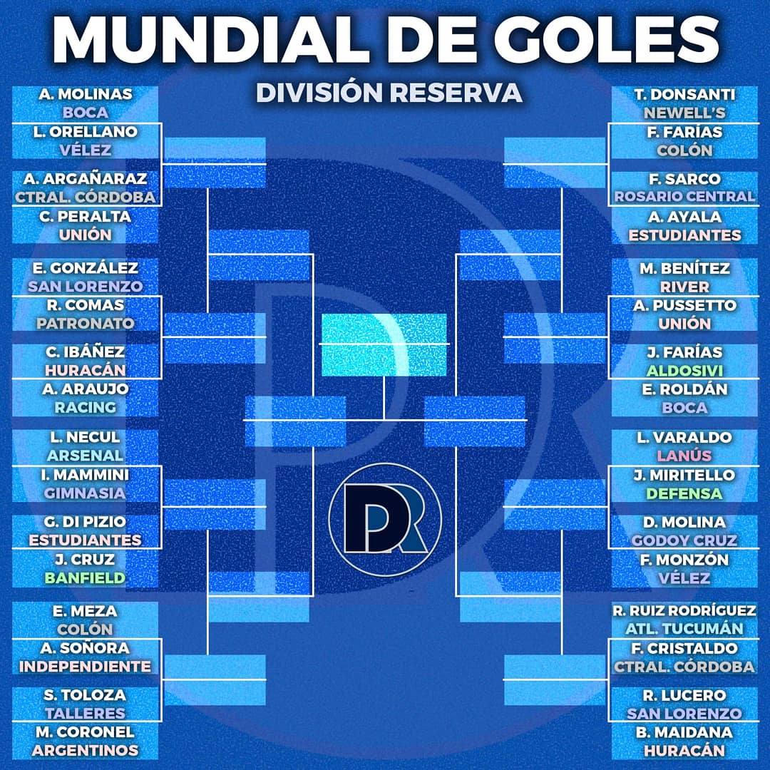 PUCAT15's tweet photo. #ReservaSAF: [Mundial] de Goles | 

Los colegas de @DivisionReserva hicieron su propio #Mundial 🏆 ⤵️⤵️⤵️

https://t.co/2M56K9OySu

📸: @DivisionReserva
📝: Enrique Figueroa 

#Reserva #MundialDeGoles #ElegiElDelOreja #RamiroRuizRodriguez

#AlaReservaSAFLaVivisEnPUCAT ⚽🏆👦 https://t.co/W26dma6ln0