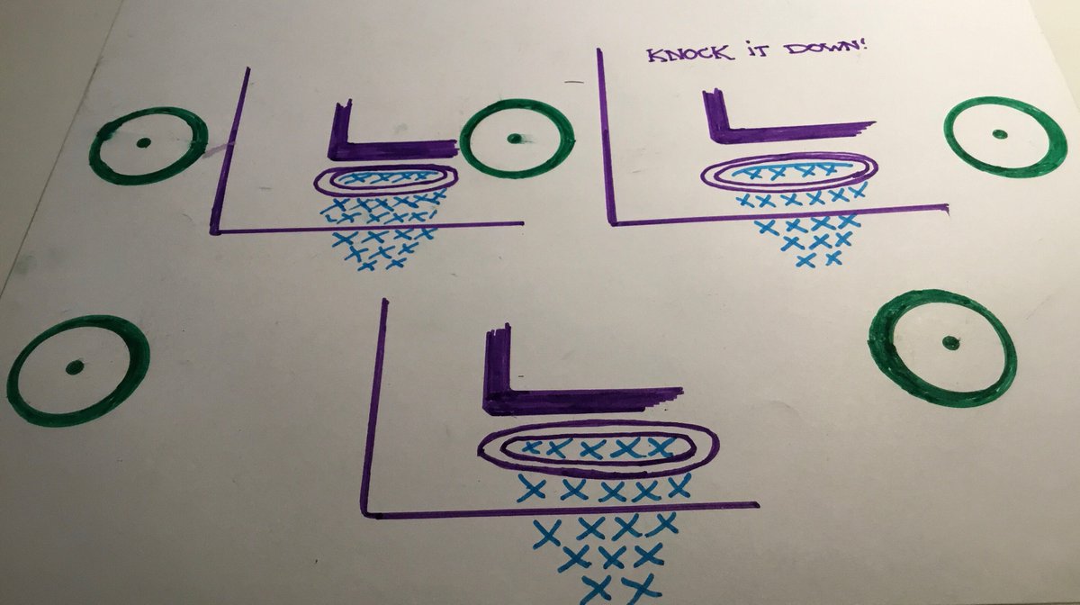 Al Doyle tweet media