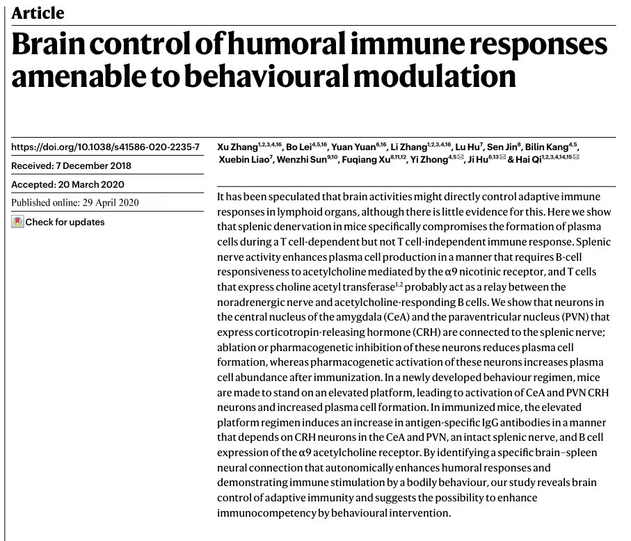 Dr Naresh Hanchate, PhD tweet media