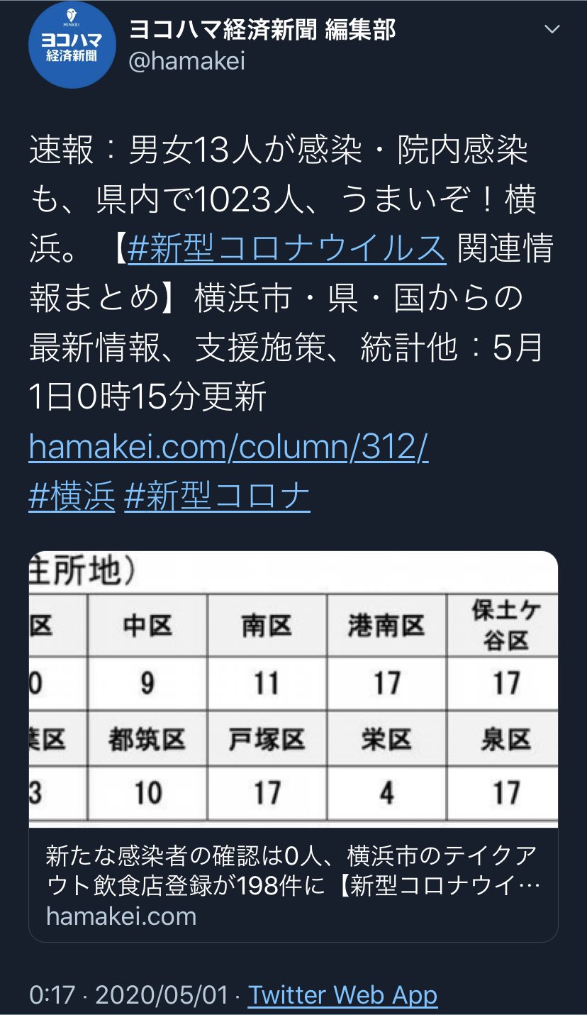 なあご 低体温 على تويتر 男女13人が感染 院内感染も 県内で1023人 うまいぞ 横浜 上記のうまいぞ 横浜は別記事の見出しのようですが まるで誤植のように見えます 投稿ツイート下部の記事見出しも数日 なあご 低体温 على تويتر 男女13人が感染 院内感染も 県内で1023人 うまいぞ 横浜 上記のうまいぞ 横浜は別記事の見出しのようですが まるで誤植のように見えます 投稿ツイート下部の記事見出しも数日
