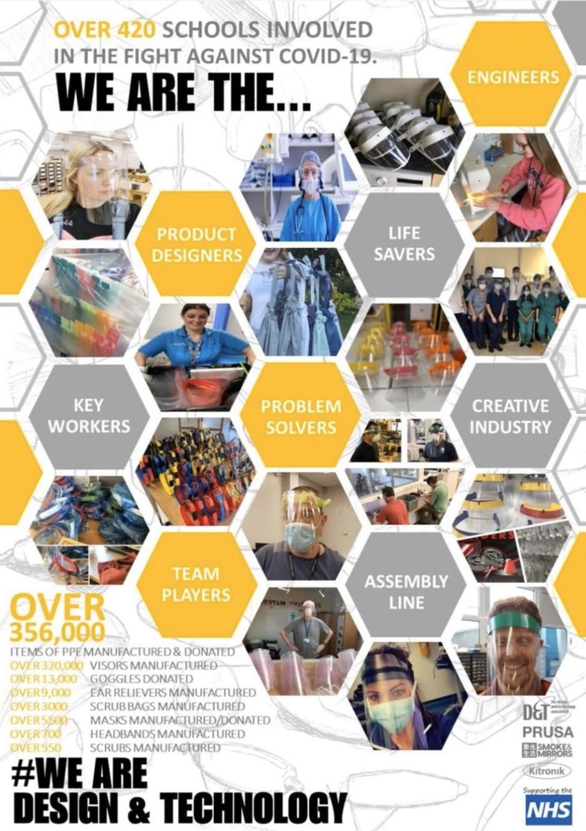 NichollsDT's tweet photo. Update of what schools across the country have produced to help NHS and careworkers amid the PPE shortages crisis #WeAreDesignAndTechnology #StayHomeSavesLives #DesignTechnology https://t.co/MJzVoVset2