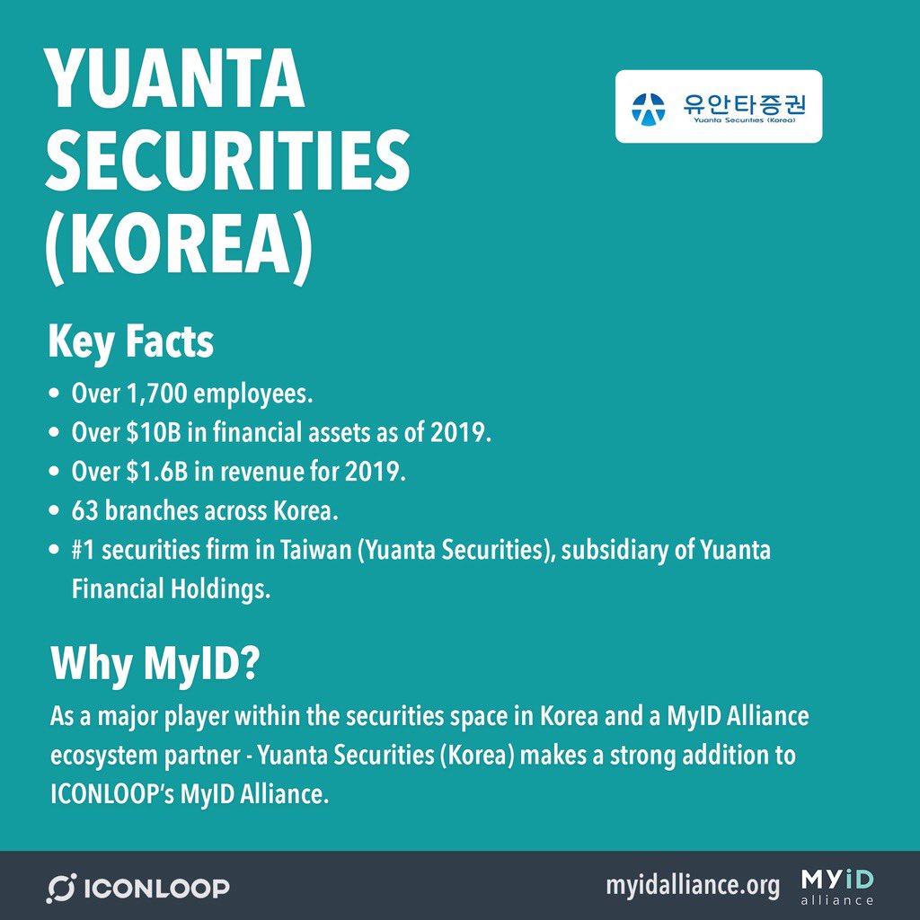 Yuanta Securities (Korea) - another large securities firm with over 1,700 employees, and over $1.6B in revenue for 2019. A key player within  #ICONLOOP’s MyID Alliance.  #Blockchain  #Crypto  #ICONProject  $ICX