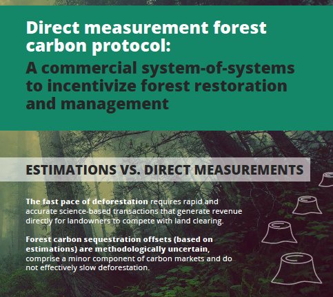 REMINDER-- News Media Briefing: Study Reveals Relentless Deforestation Demands New Carbon Credit Accounting - mailchi.mp/f872e478d920/p…