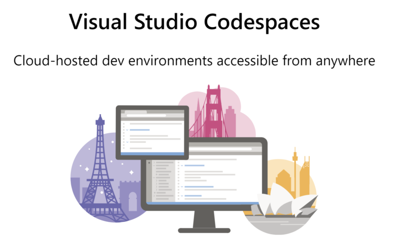 ilogrblog's tweet image. Visual Studio Codespaces: cloud-hosted development for wherever you’re working: devblogs.microsoft.com/visualstudio/i…

#vsCode #visualStudio #cloud #backarapperBlog #backarapper #technology #article #blogpost #technologynews