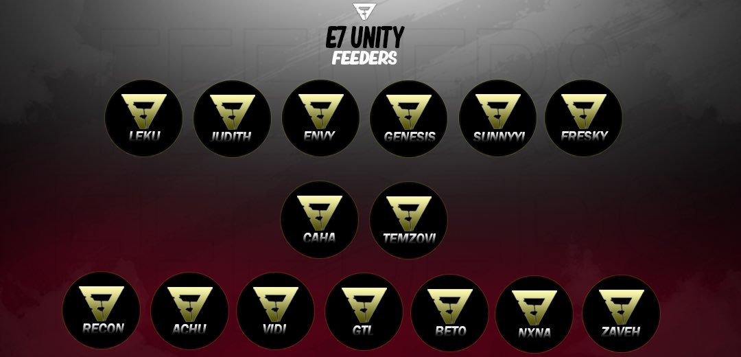 E7unity's tweet photo. -These are the Members of E7 Unity
-Estos son los miembros de E7 Unity https://t.co/npoHq9mnlJ