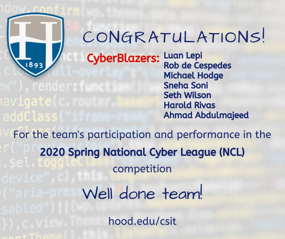Congratulations to the CyberBlazers NCL Team!  CyberBlazers ranked 71st overall (out of 931 teams) and ranked 60th in the Gold Bracket (out of 119 teams competing).  Learn more at hood.edu/csit